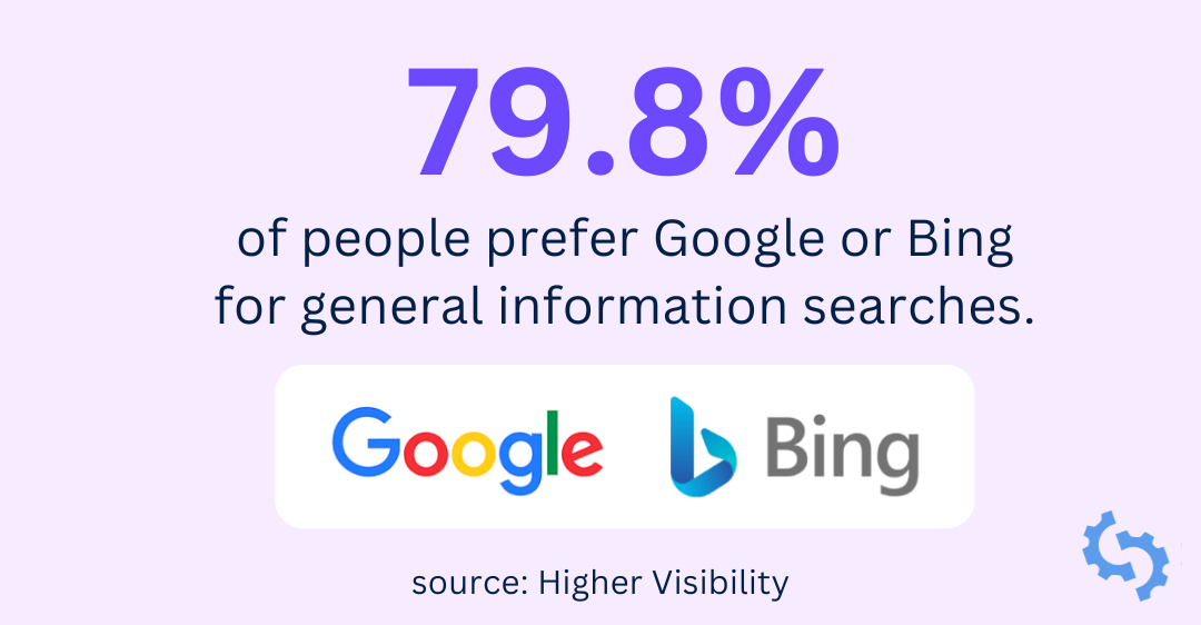 search engine usage statistic